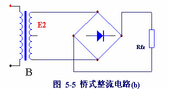 電子電路圖，整流二極管的作用,整流電路