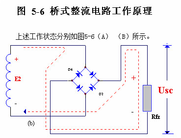 電子電路圖，整流二極管的作用,整流電路