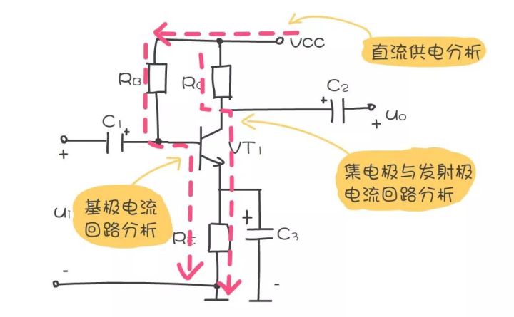 常見(jiàn)三極管