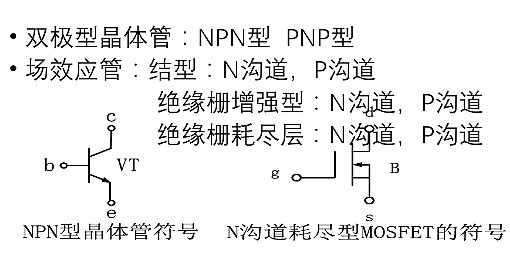場(chǎng)效應(yīng)管與晶體管的比較