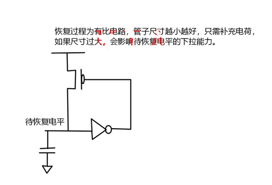 MOS管,傳輸管