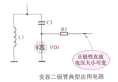 變?nèi)荻O管