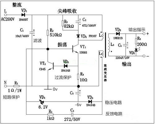 電動車 手機(jī) 充電器