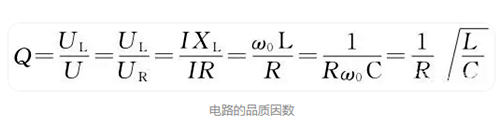串聯(lián)諧振 并聯(lián)諧振