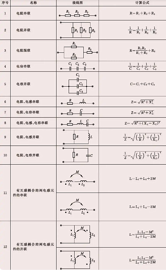 電阻與電容并聯(lián)阻抗